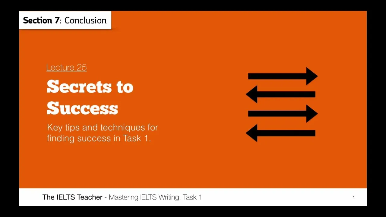 Secrets to Success Tips and Techniques in Task 1