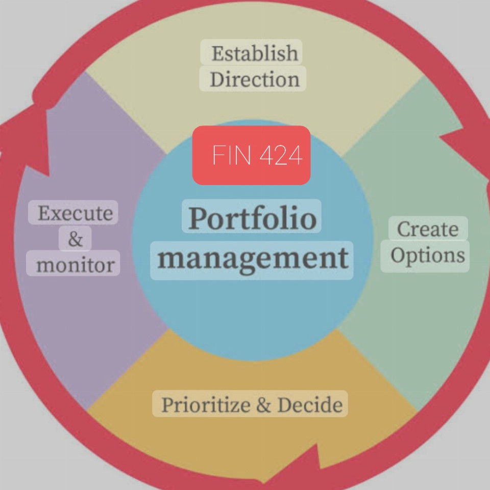 FIN-424 PORTFOLIO MANAGEMENT