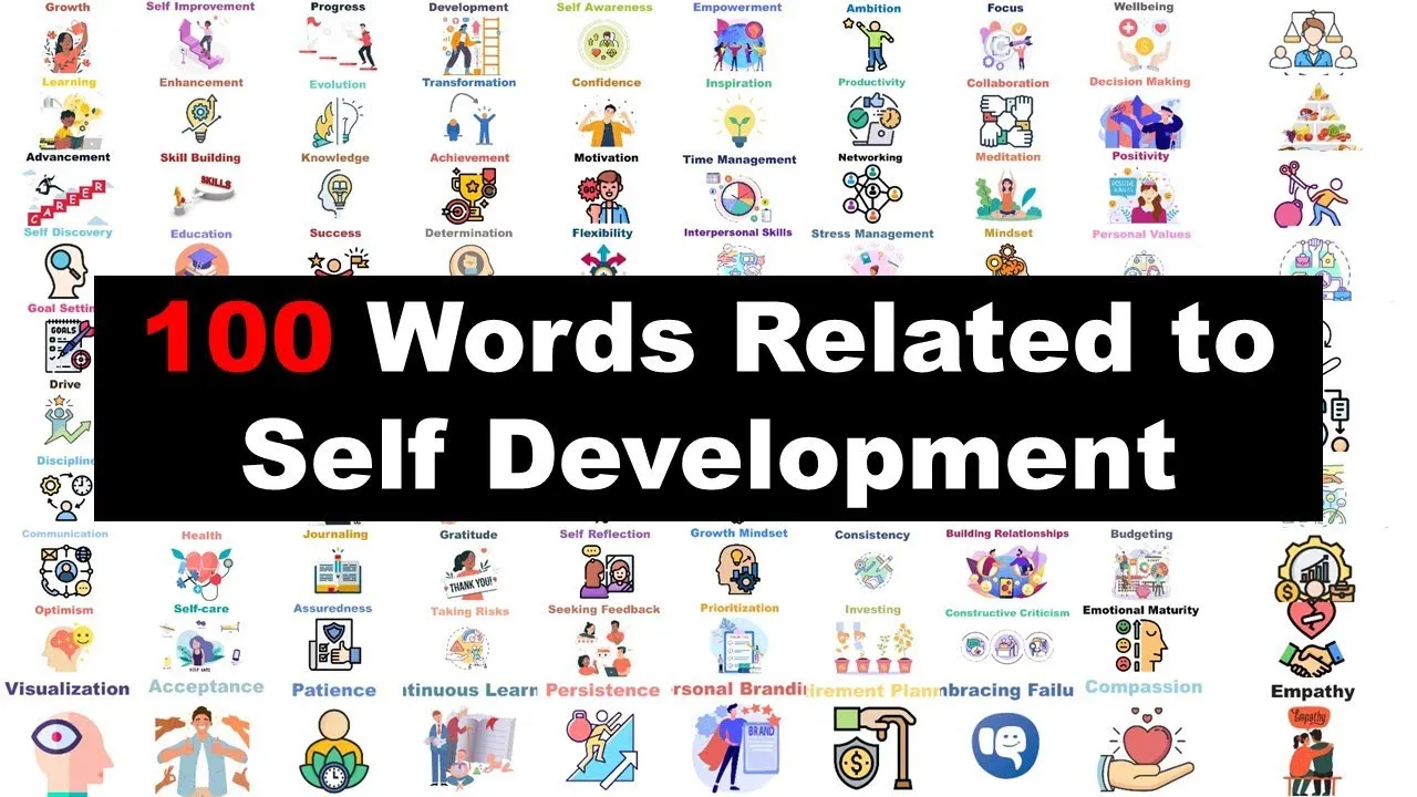 100 Word Related to Self Development