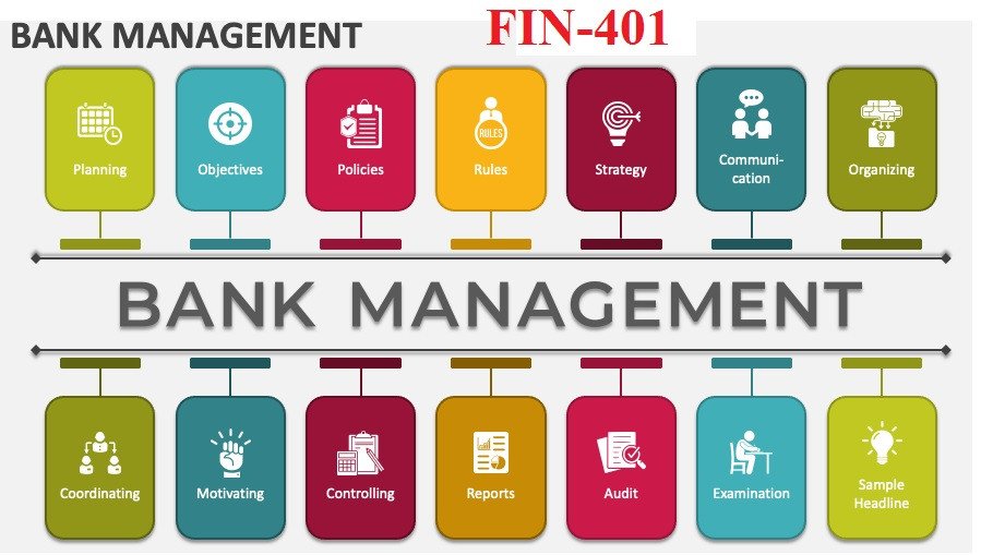 FIN401 BANK MANAGEMENT