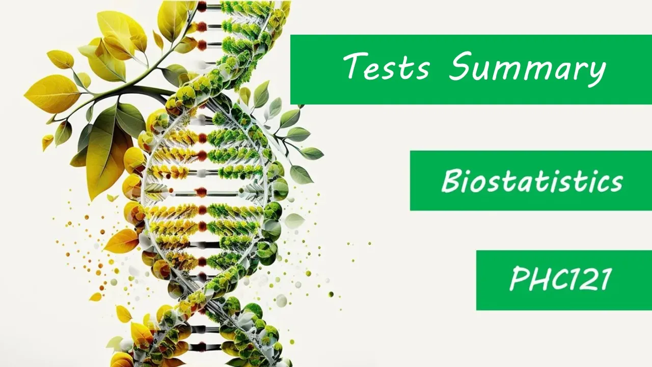 summary of tests used in biostatistics
