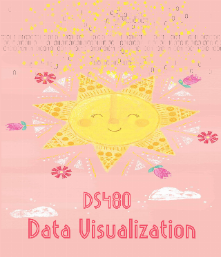 Data Visualization (DS480)