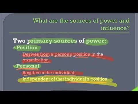 Chapter 12: Power & Politics
