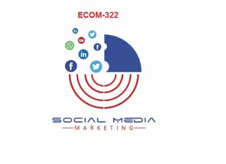 ECOM322 Chapter 06