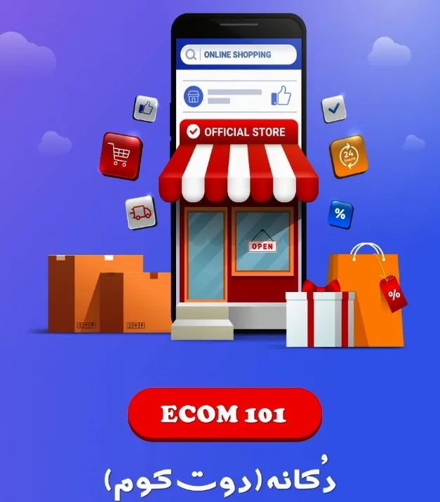 ECOM101 CHAPTER 3 PART 1+2