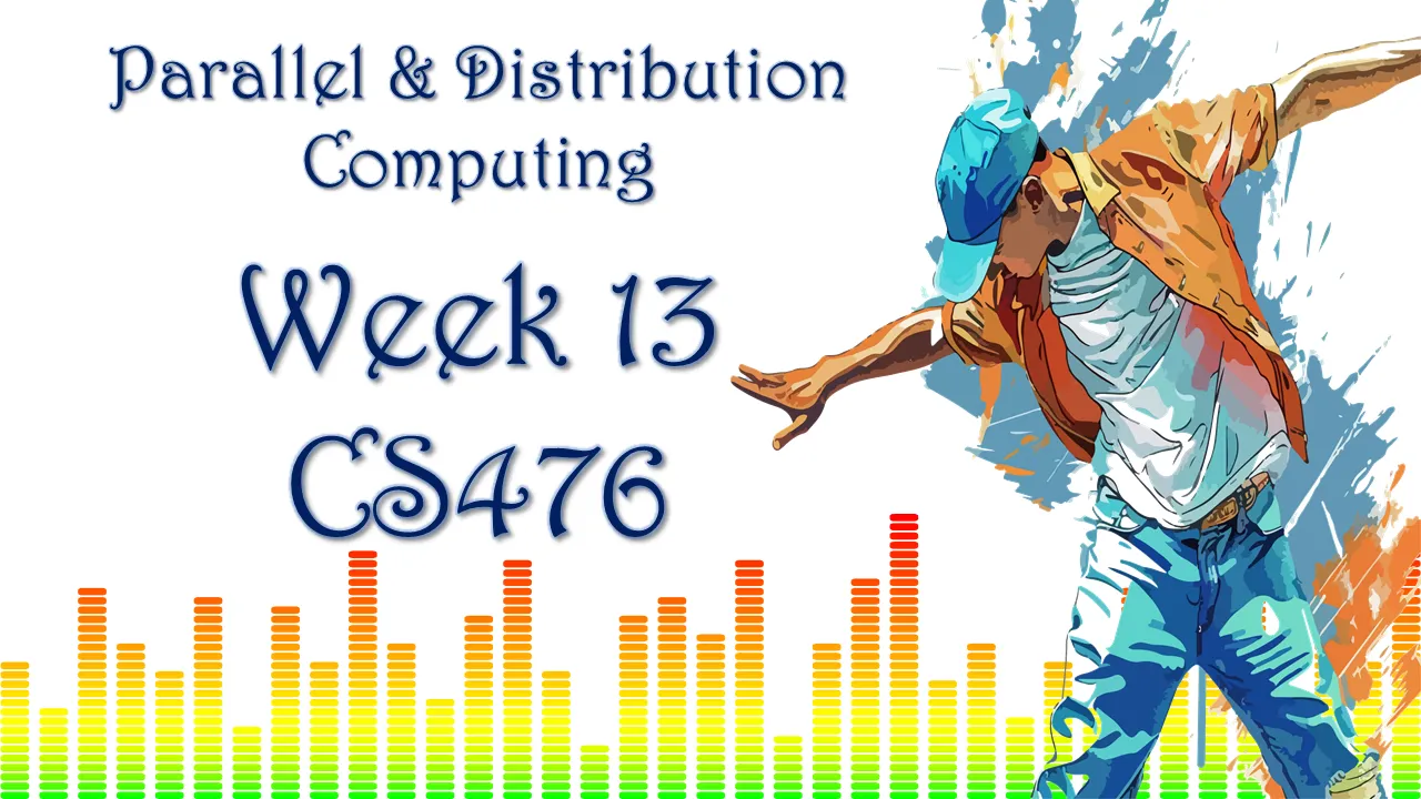 Module 13 | Search Algorithms for Discrete Optimization Problems