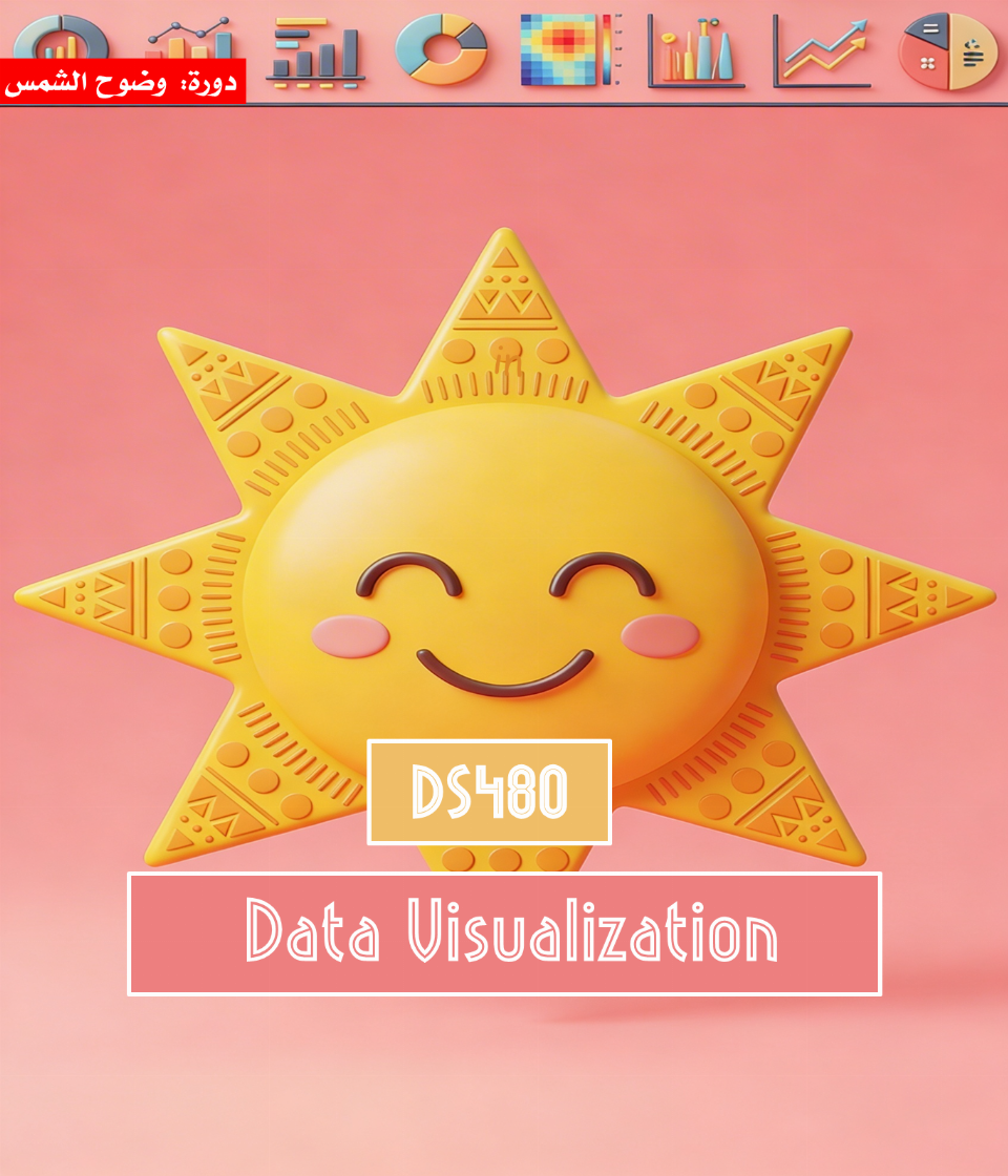 Data Visualization (DS480)